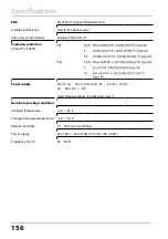 Preview for 156 page of Knick Stratos Pro A401B PH User Manual