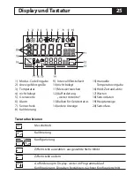 Preview for 25 page of Knick Stratos PROFIBUS 2221X Cond User Manual