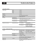 Preview for 44 page of Knick Stratos PROFIBUS 2221X Cond User Manual