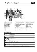 Preview for 105 page of Knick Stratos PROFIBUS 2221X Cond User Manual