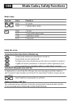 Preview for 106 page of Knick Stratos PROFIBUS 2221X Cond User Manual