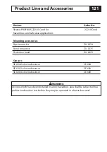 Preview for 121 page of Knick Stratos PROFIBUS 2221X Cond User Manual