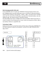 Preview for 10 page of Knick Stratos PROFIBUS 2222X CondI User Manual