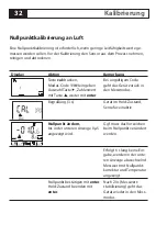 Preview for 32 page of Knick Stratos PROFIBUS 2222X CondI User Manual