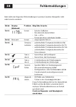 Preview for 38 page of Knick Stratos PROFIBUS 2222X CondI User Manual