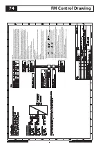 Preview for 74 page of Knick Stratos PROFIBUS 2222X CondI User Manual