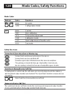 Preview for 120 page of Knick Stratos PROFIBUS 2222X CondI User Manual