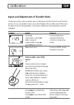 Preview for 129 page of Knick Stratos PROFIBUS 2222X CondI User Manual