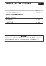 Preview for 137 page of Knick Stratos PROFIBUS 2222X CondI User Manual