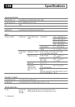 Preview for 138 page of Knick Stratos PROFIBUS 2222X CondI User Manual