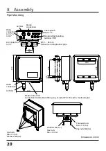 Preview for 20 page of Knick Unical 9000 Installation Manual