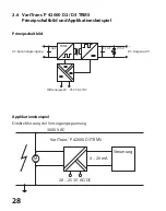 Предварительный просмотр 28 страницы Knick VariTrans P 41000 TRMS Manual