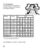 Preview for 4 page of Knick VariTrans P15000H1-KTA User Manual