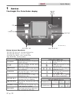 Preview for 6 page of Knight 100 Series Service Manual