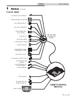 Preview for 7 page of Knight 100 Series Service Manual