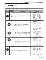 Preview for 13 page of Knight 100 Series Service Manual