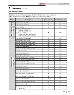 Preview for 17 page of Knight 100 Series Service Manual