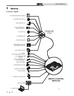 Предварительный просмотр 8 страницы Knight 106 Installation And Operation Manual