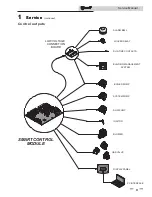 Предварительный просмотр 9 страницы Knight 106 Installation And Operation Manual