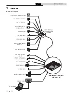 Preview for 8 page of Knight 106 Service Manual