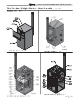 Preview for 5 page of Knight 151-286 Installation & Operation Manual