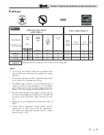 Preview for 7 page of Knight 151-286 Installation & Operation Manual