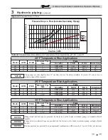 Preview for 15 page of Knight 151-286 Installation & Operation Manual