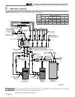 Preview for 22 page of Knight 151-286 Installation & Operation Manual