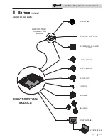 Preview for 9 page of Knight 151 Service Manual