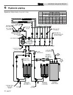 Preview for 34 page of Knight 210 Installation & Operation Manual