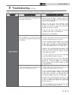 Preview for 37 page of Knight 285 Service Manual