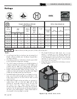 Preview for 6 page of Knight 50 - 210 Installation & Operation Manual