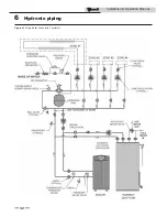 Preview for 32 page of Knight 500 Installation & Operation Manual