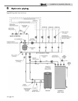 Preview for 34 page of Knight 500 Installation & Operation Manual