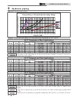 Preview for 38 page of Knight 81 - 286 Installation & Operation Manual