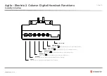 Предварительный просмотр 74 страницы Knight Agile Electric 2 Column Assembly Instructions Manual