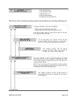 Preview for 5 page of Knight ILCS EDGE Programming Manual