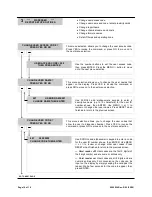 Preview for 10 page of Knight ILCS EDGE Programming Manual