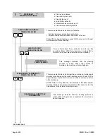 Preview for 6 page of Knight ILCS Programming Manual