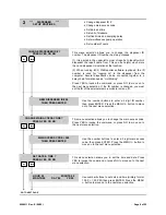 Preview for 9 page of Knight ILCS Programming Manual