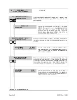 Preview for 14 page of Knight ILCS Programming Manual