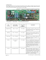 Preview for 4 page of Knight KLE175GT Instruction Manual