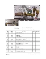 Preview for 15 page of Knight KLE175GT Instruction Manual