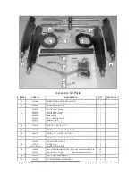 Preview for 20 page of Knight KLE175GT Instruction Manual