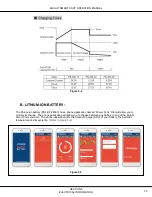 Предварительный просмотр 39 страницы Knight Smart Cart Operation Manual