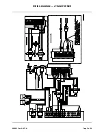 Preview for 21 page of Knight UniTech Warewash Instruction Manual