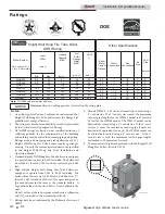 Предварительный просмотр 6 страницы Knight WH- 286 Installation & Operation Manual