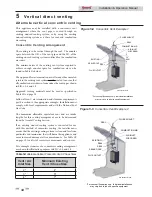 Предварительный просмотр 34 страницы Knight WH- 286 Installation & Operation Manual