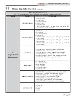 Предварительный просмотр 77 страницы Knight WH- 286 Installation & Operation Manual