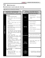 Предварительный просмотр 79 страницы Knight WH- 286 Installation & Operation Manual